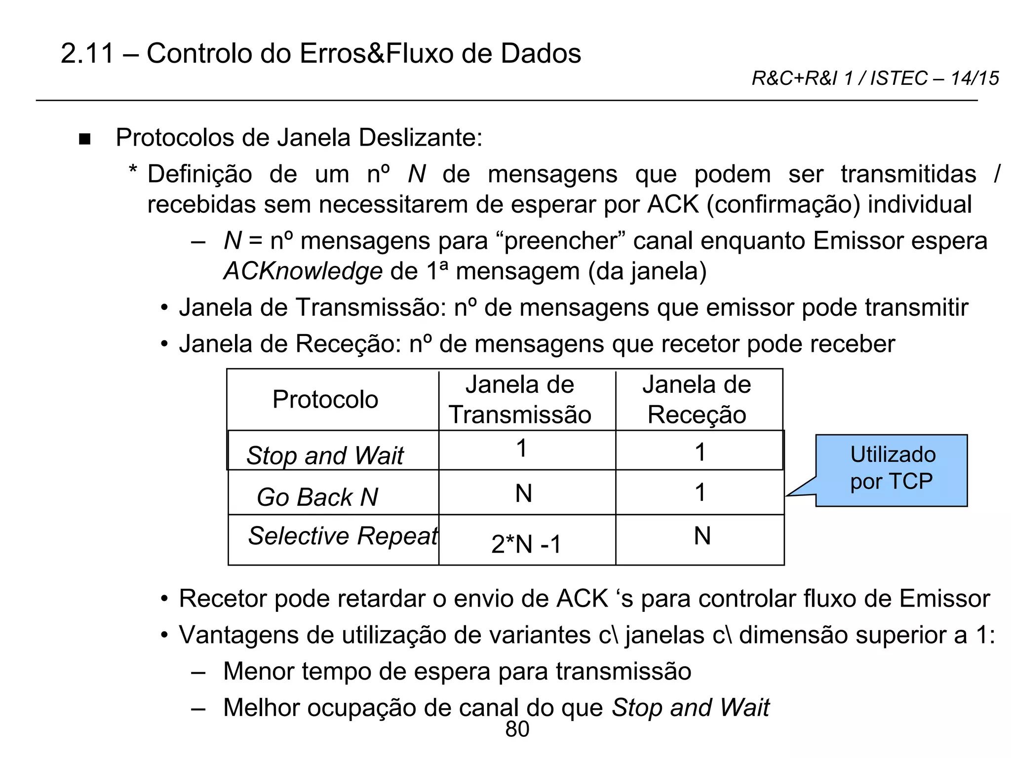 80
R&C+R&I 1 / ISTEC – 14/15
2.11 – Controlo do Erros&Fluxo de Dados
 Protocolos de Janela Deslizante:
* Definição de um nº N de mensagens que podem ser transmitidas /
recebidas sem necessitarem de esperar por ACK (confirmação) individual
– N = nº mensagens para “preencher” canal enquanto Emissor espera
ACKnowledge de 1ª mensagem (da janela)
• Janela de Transmissão: nº de mensagens que emissor pode transmitir
• Janela de Receção: nº de mensagens que recetor pode receber
• Recetor pode retardar o envio de ACK ‘s para controlar fluxo de Emissor
• Vantagens de utilização de variantes c janelas c dimensão superior a 1:
– Menor tempo de espera para transmissão
– Melhor ocupação de canal do que Stop and Wait
Protocolo
Janela de
Transmissão
Janela de
Receção
Stop and Wait
Go Back N
Selective Repeat
1 1
N 1
2*N -1 N
Utilizado
por TCP
 