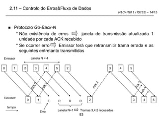 83
R&C+R&I 1 / ISTEC – 14/15
 Protocolo Go-Back-N
* Não existência de erros janela de transmissão atualizada 1
unidade por cada ACK recebido
* Se ocorrer erro Emissor terá que retransmitir trama errada e as
seguintes entretanto transmitidas
0
0
1
1
2 3 4 5 2
2
3 4 5
R R R
E
Erro Janela N=1 Tramas 3,4,5 recusadas
Janela N = 4
Emissor
Recetor:
3 4 5
2.11 – Controlo do Erros&Fluxo de Dados
tempo
 