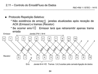 84
R&C+R&I 1 / ISTEC – 14/15
 Protocolo Repetição Seletiva:
* Não existência de erros janelas atualizadas após receção de
ACK (Emissor) e tramas (Recetor)
* Se ocorrer erro Emissor terá que retransmitir apenas trama
errada
Janela 2*N-1, N=4
0
0
1
1
2 3
3
4
4
5
5
2
2
6
6
7
7
8
8
9
9
10
10
E
Erro Janela N=4 Tramas 3,4,5 aceites pela camada ligação de dados
Emissor
Recetor:
2.11 – Controlo do Erros&Fluxo de Dados
 