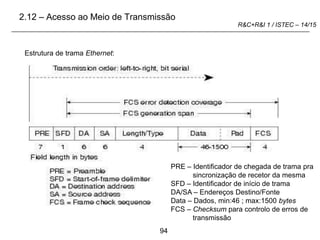 94
R&C+R&I 1 / ISTEC – 14/15
PRE – Identificador de chegada de trama pra
sincronização de recetor da mesma
SFD – Identificador de início de trama
DA/SA – Endereços Destino/Fonte
Data – Dados, min:46 ; max:1500 bytes
FCS – Checksum para controlo de erros de
transmissão
Estrutura de trama Ethernet:
2.12 – Acesso ao Meio de Transmissão
 