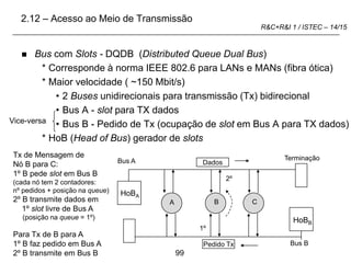 99
R&C+R&I 1 / ISTEC – 14/15
 Bus com Slots - DQDB (Distributed Queue Dual Bus)
* Corresponde à norma IEEE 802.6 para LANs e MANs (fibra ótica)
* Maior velocidade ( ~150 Mbit/s)
• 2 Buses unidirecionais para transmissão (Tx) bidirecional
• Bus A - slot para TX dados
• Bus B - Pedido de Tx (ocupação de slot em Bus A para TX dados)
* HoB (Head of Bus) gerador de slots
Vice-versa
Bus A
HoBA
HoBB
Bus B
Pedido Tx
Dados
1º
2º
A B C
Tx de Mensagem de
Nó B para C:
1º B pede slot em Bus B
(cada nó tem 2 contadores:
nº pedidos + posição na queue)
2º B transmite dados em
1º slot livre de Bus A
(posição na queue = 1º)
Para Tx de B para A
1º B faz pedido em Bus A
2º B transmite em Bus B
Terminação
2.12 – Acesso ao Meio de Transmissão
 