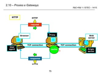 75
R&C+R&I 1 / ISTEC – 14/15
2.10 – Proxies e Gateways
 