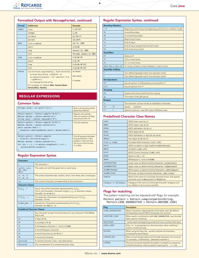 Cheat Sheet java | PDF