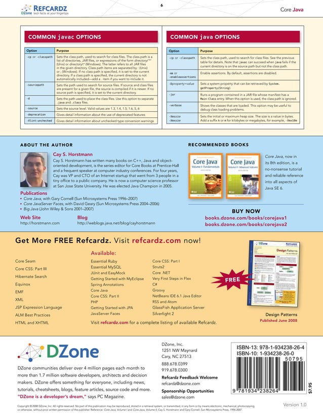 Cheat Sheet Java Pdf Cheat Sheet Java Pdf