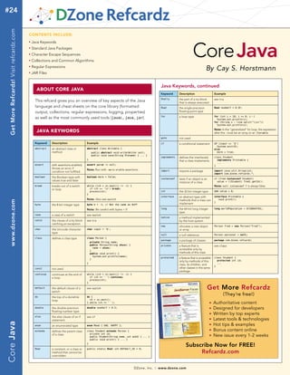 #24
                                                                                                                                                                                           tech facts at your fingertips
  Get More Refcardz! Visit refcardz.com


                                          CONTENTS INCLUDE:




                                                                                                                                                                        Core Java
                                          n	
                                               Java Keywords
                                          n	
                                               Standard Java Packages
                                          n	
                                               Character Escape Sequences
                                          n	
                                               Collections and Common Algorithms
                                          n	
                                               Regular Expressions
                                                                                                                                                                                    By Cay S. Horstmann
                                          n	
                                               JAR Files


                                                                                                                                               Java Keywords, continued
                                                  AbOUT CORE JAVA
                                                                                                                                               Keyword      Description                    Example
                                                                                                                                               finally      the part of a try block        see try
                                                 This refcard gives you an overview of key aspects of the Java                                              that is always executed
                                                 language and cheat sheets on the core library (formatted                                      float        the single-precision           float oneHalf = 0.5F;
                                                 output, collections, regular expressions, logging, properties)                                             floating-point type

                                                 as well as the most commonly used tools (javac, java, jar).                                   for          a loop type                    for (int i = 10; i >= 0; i--)
                                                                                                                                                                                             System.out.println(i);
                                                                                                                                                                                           for (String s : line.split("s+"))
                                                                                                                                                                                             System.out.println(s);
                                                                                                                                                                                           Note: In the “generalized” for loop, the expression
                                                  JAVA KEywORDS                                                                                                                            after the : must be an array or an Iterable
                                                                                                                                               goto         not used
                                                 Keyword    Description                 Example                                                if           a conditional statement        if (input == 'Q')
                                                                                                                                                                                             System.exit(0);
                                                 abstract   an abstract class or        abstract class Writable {                                                                          else
                                                            method                          public abstract void write(Writer out);                                                          more = true;
                                                                                            public void save(String filename) { ... }
                                                                                                                                               implements   defines the interface(s)       class Student
                                                                                        }                                                                                                    implements Printable {
                                                                                                                                                            that a class implements
                                                                                                                                                                                             ...
                                                 assert     with assertions enabled,    assert param != null;                                                                              }
                                                            throws an error if          Note: Run with -ea to enable assertions
                                                            condition not fulfilled                                                            import       imports a package              import java.util.ArrayList;
                                                                                                                                                                                           import com.dzone.refcardz.*;
                                                 boolean    the Boolean type with       boolean more = false;
                                                                                                                                               instanceof   tests if an object is an       if (fred instanceof Student)
                                                            values true and false                                                                                                            value = ((Student) fred).getId();
                                                                                                                                                            instance of a class
                                                 break      breaks out of a switch      while ((ch = in.next()) != -1) {                                                                   Note: null instanceof T is always false
                                                            or loop                       if (ch == 'n') break;
                                                                                          process(ch);                                         int          the 32-bit integer type        int value = 0;
                                                                                        }
                                                                                                                                               interface    an abstract type with          interface Printable {
                                                                                        Note: Also see switch                                               methods that a class can          void print();
  www.dzone.com




                                                                                                                                                                                           }
                                                 byte       the 8-bit integer type      byte b = -1; // Not the same as 0xFF                                implement

                                                                                        Note: Be careful with bytes < 0                        long         the 64-bit long integer        long worldPopulation = 6710044745L;
                                                                                                                                                            type
                                                 case       a case of a switch          see switch
                                                                                                                                               native       a method implemented
                                                 catch      the clause of a try block   see try                                                             by the host system
                                                            catching an exception
                                                                                                                                               new          allocates a new object         Person fred = new Person("Fred");
                                                 char       the Unicode character       char input = 'Q';                                                   or array
                                                            type
                                                                                                                                               null         a null reference               Person optional = null;
                                                 class      defines a class type        class Person {
                                                                                                                                               package      a package of classes           package com.dzone.refcardz;
                                                                                            private String name;
                                                                                            public Person(String aName) {                      private      a feature that is              see class
                                                                                              name = aName;
                                                                                                                                                            accessible only by
                                                                                            }
                                                                                            public void print() {                                           methods of this class
                                                                                              System.out.println(name);
                                                                                            }
                                                                                                                                               protected    a feature that is accessible   class Student {
                                                                                                                                                            only by methods of this          protected int id;
                                                                                        }                                                                                                    ...
                                                                                                                                                            class, its children, and
                                                                                                                                                                                           }
                                                 const      not used                                                                                        other classes in the same
                                                                                                                                                            package                                                                        →
                                                 continue   continues at the end of     while ((ch = in.next()) != -1) {
                                                            a loop                        if (ch == ' ') continue;
                                                                                          process(ch);
                                                                                        }

                                                 default    the default clause of a
                                                            switch
                                                                                        see switch                                                                                     Get More Refcardz
                                                                                                                                                                                                  (They’re free!)
                                                 do         the top of a do/while       do {
                                                            loop                          ch = in.next();
                                                                                        } while (ch == ' ');                                                                           n   Authoritative content
                                                 double     the double-precision        double oneHalf = 0.5;                                                                          n   Designed for developers
                                                            floating-number type
                                                                                                                                                                                       n   Written by top experts
                                                 else       the else clause of an if    see if
                                                            statement                                                                                                                  n   Latest tools & technologies
Core Java




                                                 enum       an enumerated type          enum Mood { SAD, HAPPY };                                                                      n   Hot tips & examples
                                                 extends    defines the parent class    class Student extends Person {
                                                                                                                                                                                       n   Bonus content online
                                                                                          private int id;
                                                            of a class
                                                                                          public Student(String name, int anId) { ... }
                                                                                                                                                                                       n   New issue every 1-2 weeks
                                                                                          public void print() { ... }
                                                                                        }
                                                                                                                                                                 Subscribe Now for FREE!
                                                 final      a constant, or a class or   public static final int DEFAULT_ID = 0;
                                                            method that cannot be                                                                                     Refcardz.com
                                                            overridden



                                                                                                                            DZone, Inc.   |   www.dzone.com
 
