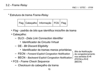 Estrutura de trama  Frame-Relay Flag  - padrão de  bits  que identifica inicio/fim de trama Cabeçalho: DLCI -  Data Link Connection Identifier   Identificador de Circuito Virtual DE -  Bit   Discard Eligibility   Identificador de tramas menos prioritárias FECN -  Forward Explicit Congestion Notification   BECN -  Backward Explicit Congestion Notification   FCS -  Frame Check Sequence  Checksum  do cabeçalho da trama 3.2 -  Frame Relay Bits  de Notificação de congestionamento nos sentidos E>R  (FECN) e R>E (BECN) Flag Cabeçalho Informação FCS Flag 