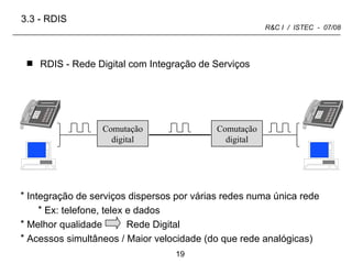 RDIS - Rede Digital com Integração de Serviços 3.3 -   RDIS Integração de serviços dispersos por várias redes numa única rede Ex: telefone, telex e dados Melhor qualidade  Rede Digital Acessos simultâneos / Maior velocidade (do que rede analógicas) Comutação digital Comutação digital 