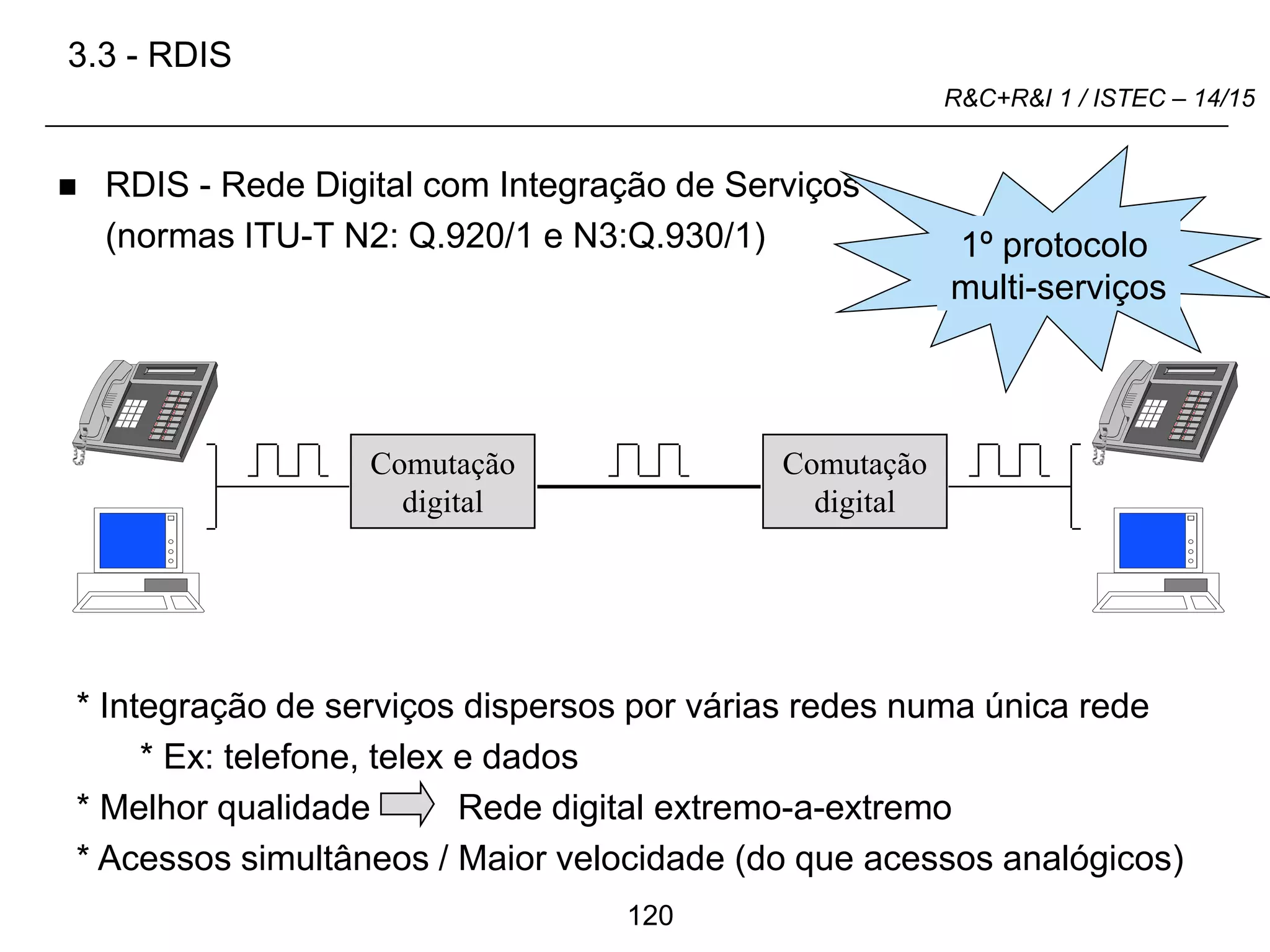 120
R&C+R&I 1 / ISTEC – 14/15
 RDIS - Rede Digital com Integração de Serviços
(normas ITU-T N2: Q.920/1 e N3:Q.930/1)
Comutação
digital
Comutação
digital
* Integração de serviços dispersos por várias redes numa única rede
* Ex: telefone, telex e dados
* Melhor qualidade Rede digital extremo-a-extremo
* Acessos simultâneos / Maior velocidade (do que acessos analógicos)
3.3 - RDIS
1º protocolo
multi-serviços
 