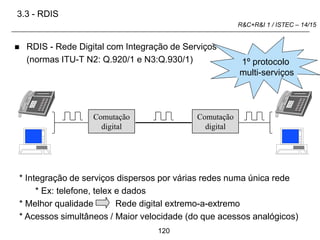 120
R&C+R&I 1 / ISTEC – 14/15
 RDIS - Rede Digital com Integração de Serviços
(normas ITU-T N2: Q.920/1 e N3:Q.930/1)
Comutação
digital
Comutação
digital
* Integração de serviços dispersos por várias redes numa única rede
* Ex: telefone, telex e dados
* Melhor qualidade Rede digital extremo-a-extremo
* Acessos simultâneos / Maior velocidade (do que acessos analógicos)
3.3 - RDIS
1º protocolo
multi-serviços
 