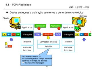 4.3 – TCP: Fiabilidade Dados entregues a aplicação sem erros e por ordem cronológica Cliente Servidor Se detectados erros ou Se confirmação não chegar dentro de intervalo de tempo pré-definido  Retransmitir Mensagem 