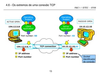 4.6 - Os extremos de uma conexão TCP Socket Identificador de conexão 
