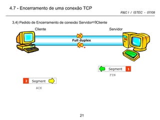 4.7 - Encerramento de uma conexão TCP 3,4) Pedido de Encerramento de conexão Servidor  Cliente Servidor Cliente 