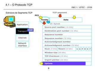 4.1 – O Protocolo TCP Estrutura de Segmento TCP 