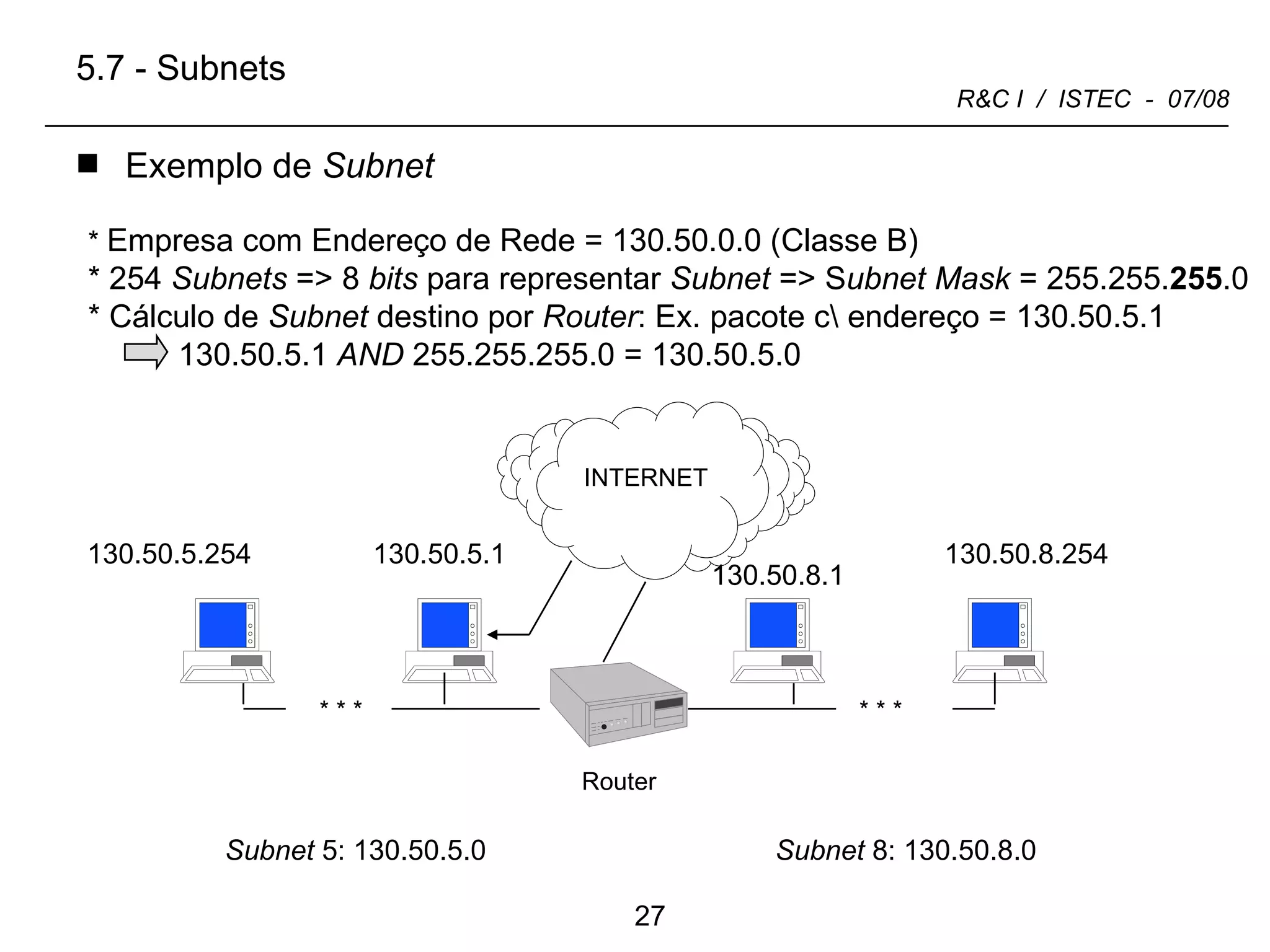 Exemplo de  Subnet INTERNET Subnet  5: 130.50.5.0 Subnet  8: 130.50.8.0 *  Empresa com Endereço de Rede = 130.50.0.0 (Classe B)  * 254  Subnets  => 8  bits  para representar  Subnet  => S ubnet Mask  = 255.255. 255 .0  * Cálculo de  Subnet  destino por  Router : Ex. pacote c\ endereço = 130.50.5.1  130.50.5.1  AND  255.255.255.0 = 130.50.5.0 130.50.5.1 130.50.5.254 130.50.8.254 130.50.8.1 5.7 - Subnets Router * * * * * * 