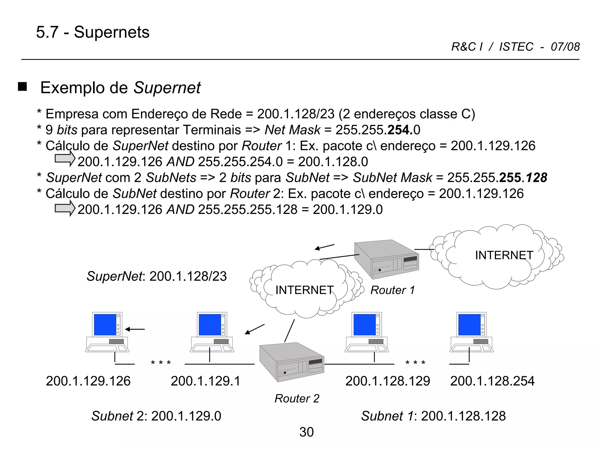 Exemplo de  Supernet INTERNET Subnet  2: 200.1.129.0 Subnet 1 : 200.1.128.128 Router 2 200.1.129.126 Router 1 SuperNet : 200.1.128/23 200.1.129.1 200.1.128.254 200.1.128.129 INTERNET 5.7 - Supernets  * * * * * * * Empresa com Endereço de Rede = 200.1.128/23 (2 endereços classe C) * 9  bits  para representar Terminais =>  Net Mask  = 255.255. 254 . 0  * Cálculo de  SuperNet  destino por  Router  1: Ex. pacote c\ endereço = 200.1.129.126  200.1.129.126  AND  255.255.254 . 0 = 200.1.128.0 *  SuperNet  com 2  SubNets  => 2  bits  para  SubNet  =>  SubNet Mask  = 255.255. 255 . 128  * Cálculo de  SubNet  destino por  Router  2: Ex. pacote c\ endereço = 200.1.129.126  200.1.129.126  AND  255.255.255.128 = 200.1.129.0 