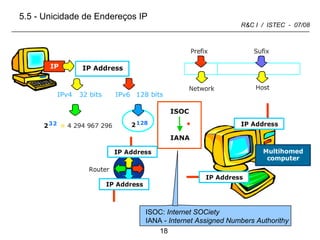 5.5 - Unicidade de Endereços IP ISOC:  Internet SOCiety IANA -  Internet Assigned Numbers Authorithy 