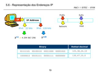 5.6 - Representação dos Endereços IP 