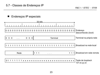 0  0  0  0  0  0  0  0  0  0  0  0  0  0  0  0  0  0  0  0  0  0  0  0  0  0  0  0  0  0  0  0 Endereço desconhecido ( boot ) Endereços IP especiais 0  0  0  . . .  0  0  0 Terminal   na própria rede 1  1  1  1  1  1  1  1  1  1  1  1  1  1  1  1  1  1  1  1  1  1  1  1  1  1  1  1  1  1  1  1 Broadcast  na rede local Broadcast  em rede remota 0 1  1  1  1  1  1  1  x  x  x  x  x  x  x  x  x  x  x  x  x  x  x  x  x  x  x  x  x  x  x  x  x Teste de  loopback 127.xx.yy.zz Terminal Rede 1  1  1  .  .  .  1  1  1 32  bits 5.7 - Classes de Endereços IP 