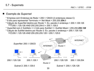 Exemplo de  Supernet INTERNET Subnet  2: 200.1.129.0 Subnet 1 : 200.1.128.128 Router 2 200.1.129.126 Router 1 SuperNet : 200.1.128/23 200.1.129.1 200.1.128.254 200.1.128.129 INTERNET 5.7 - Supernets  * * * * * * * Empresa com Endereço de Rede = 200.1.128/23 (2 endereços classe C) * 9  bits  para representar Terminais =>  Net Mask  = 255.255. 254 . 0  * Cálculo de  SuperNet  destino por  Router  1: Ex. pacote c\ endereço = 200.1.129.126  200.1.129.126  AND  255.255.254 . 0 = 200.1.128.0 *  SuperNet  com 2  SubNets  => 2  bits  para  SubNet  =>  SubNet Mask  = 255.255. 255 . 128  * Cálculo de  SubNet  destino por  Router  2: Ex. pacote c\ endereço = 200.1.129.126  200.1.129.126  AND  255.255.255.128 = 200.1.129.0 