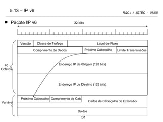 5.13 – IP v6 Pacote IP v6 40 Octetos Próximo Cabeçalho Dados de Cabeçalho de Extensão Variável Dados Comprimento de Cab. Versão Label de Fluxo 32 bits Comprimento de Dados Limite Transmissões Endereço IP de Origem (128  bits ) Classe de Tráfego Próximo Cabeçalho Endereço IP de Destino (128  bits ) 