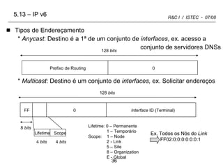 5.13 – IP v6 Tipos de Endereçamento Anycast : Destino é a 1ª de um conjunto de  interfaces , ex. acesso a  conjunto de servidores DNSs Multicast : Destino é um conjunto de  interfaces,  ex. Solicitar endereços 0 128  bits Prefixo de Routing 0 Interface  ID (Terminal) 128  bits FF Lifetime Scope 8  bits 4  bits 4  bits Lifetime: 0 – Permanente 1 – Temporário Scope:  1 – Node 2 - Link 5 – Site 8 – Organization E - Global Ex. Todos os Nós do  Link FF02:0:0:0:0:0:0:1 