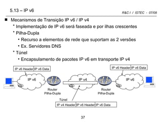 5.13 – IP v6 Mecanismos de Transição IP v6 / IP v4 Implementação de IP v6 será faseada e por ilhas crescentes Pilha-Dupla Recurso a elementos de rede que suportam as 2 versões Ex. Servidores DNS Túnel Encapsulamento de pacotes IP v6 em transporte IP v4 Router Pilha-Dupla Túnel Router Pilha-Dupla IP v4 IP v6 IP v6 IP v4 Header IP v6 Header IP v6 Data IP v6 Header IP v6 Data IP v6 Header IP v6 Data 