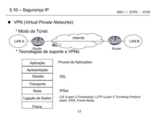 VPN ( Virtual Private Networks ): Tecnologias de suporte a VPNs Internet Aplicação Apresentação Transporte Rede Ligação de Dados Física Sessão Proxies  de Aplicações IPSec SSL L2F (Layer 2  Forwarding ), L2TP ( Layer  2  Tunneling Protocol sobre  ATM,  Frame-Relay 5.10 – Segurança IP Router Router * Modo de Túnel: LAN B LAN A 