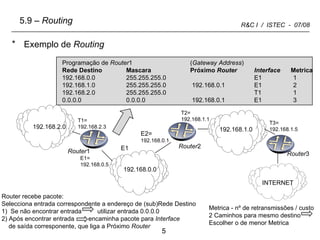 Exemplo de  Routing 5.9 –  Routing Router recebe pacote: Selecciona entrada correspondente a endereço de (sub)Rede Destino 1)  Se não encontrar entrada  utilizar entrada 0.0.0.0 2) Após encontrar entrada  encaminha pacote para  Interface de saída corresponente, que liga a Próximo  Router  Metrica - nº de retransmissões / custo 2 Caminhos para mesmo destino  Escolher o de menor Metrica 192.168.2.0 192.168.0.0 E1= 192.168.0.5 Programação de  Router 1 ( Gateway Address ) Rede Destino  Mascara  Próximo  Router Interface   Metrica 192.168.0.0 255.255.255.0 E1   1  192.168.1.0 255.255.255.0  192.168.0.1  E1   2 192.168.2.0 255.255.255.0 T1   1 0.0.0.0 0.0.0.0  192.168.0.1 E1   3 INTERNET Router 3 192.168.1.0 E1 T3= 192.168.1.5 T1= 192.168.2.3 Router 2 E2= 192.168.0.1 Router 1 T2= 192.168.1.1 