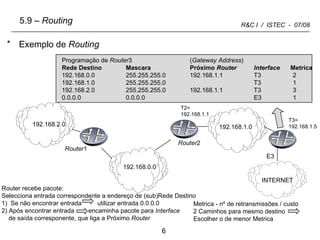 Exemplo de  Routing Metrica - nº de retransmissões / custo 2 Caminhos para mesmo destino  Escolher o de menor Metrica 5.9 –  Routing 192.168.2.0 192.168.0.0 Router 1 Router 2 Programação de  Router 3 ( Gateway Address ) Rede Destino  Mascara  Próximo  Router Interface   Metrica 192.168.0.0 255.255.255.0 192.168.1.1 T3   2  192.168.1.0 255.255.255.0 T3    1 192.168.2.0 255.255.255.0 192.168.1.1 T3   3 0.0.0.0 0.0.0.0 E3   1 INTERNET 192.168.1.0 E3 T3= 192.168.1.5 T2= 192.168.1.1 Router recebe pacote: Selecciona entrada correspondente a endereço de (sub)Rede Destino 1)  Se não encontrar entrada  utilizar entrada 0.0.0.0 2) Após encontrar entrada  encaminha pacote para  Interface de saída corresponente, que liga a Próximo  Router  