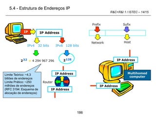 186
R&C+R&I 1 / ISTEC – 14/15
5.4 - Estrutura de Endereços IP
Limite Teórico: ~4,3
biliões de endereços
Limite Prático: ~250
milhões de endereços
(RFC 3194: Esquema de
alocação de endereços)
 