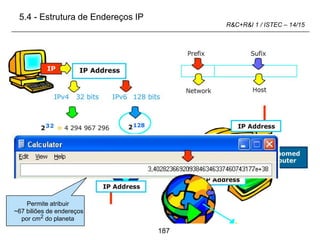 187
R&C+R&I 1 / ISTEC – 14/15
5.4 - Estrutura de Endereços IP
Permite atribuir
~67 biliões de endereços
por cm2 do planeta
 
