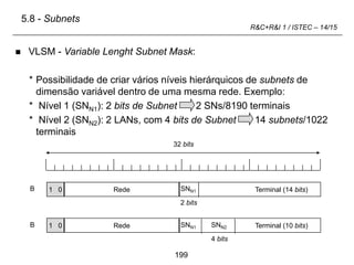199
R&C+R&I 1 / ISTEC – 14/15
 VLSM - Variable Lenght Subnet Mask:
* Possibilidade de criar vários níveis hierárquicos de subnets de
dimensão variável dentro de uma mesma rede. Exemplo:
* Nível 1 (SNN1): 2 bits de Subnet 2 SNs/8190 terminais
* Nível 2 (SNN2): 2 LANs, com 4 bits de Subnet 14 subnets/1022
terminais
5.8 - Subnets
B
B
1 0 Rede Terminal (14 bits)
2 bits
32 bits
1 0 Rede Terminal (10 bits)
4 bits
SNN1
SNN1 SNN2
 