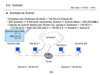 200
R&C+R&I 1 / ISTEC – 14/15
 Exemplo de Subnet
INTERNET
Subnet 5: 130.50.5.0 Subnet 8: 130.50.8.0
* Empresa com Endereço de Rede = 130.50.0.0 (Classe B)
* 254 Subnets => 8 bits para representar Subnet => Subnet Mask = 255.255.255.0
* Cálculo de Subnet destino por Router: Ex. pacote c endereço = 130.50.5.1
130.50.5.1 AND 255.255.255.0 = 130.50.5.0 => Destino = Subnet 5
Router
130.50.5.1
130.50.5.254
* * * * * *
130.50.8.254
130.50.8.1
5.8 - Subnets
Operador lógico AND:
0 1 1 0
AND 1 0 1 0
0 0 1 0
 