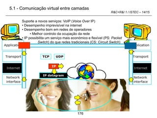 176
R&C+R&I 1 / ISTEC – 14/15
5.1 - Comunicação virtual entre camadas
Suporte a novos serviços: VoIP (Voice Over IP)
• Desempenho imprevisível na internet
• Desempenho bom em redes de operadores
• Melhor controlo da ocupação da rede
• IP possibilita um serviço mais económico e flexível (PS: Packet
Switch) do que redes tradicionais (CS: Circuit Switch)
 