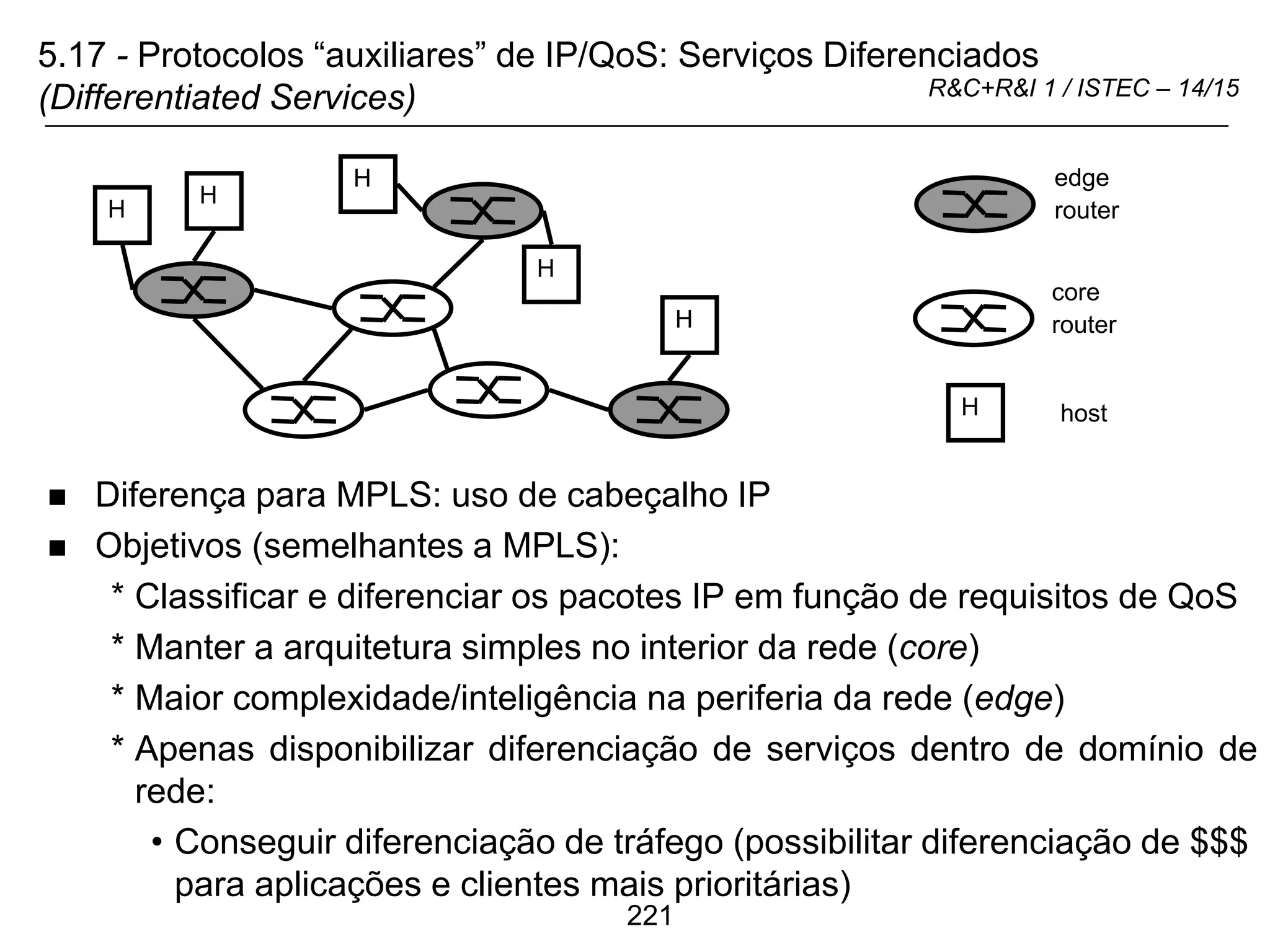 221
R&C+R&I 1 / ISTEC – 14/15
5.17 - Protocolos “auxiliares” de IP/QoS: Serviços Diferenciados
(Differentiated Services)
 Diferença para MPLS: uso de cabeçalho IP
 Objetivos (semelhantes a MPLS):
* Classificar e diferenciar os pacotes IP em função de requisitos de QoS
* Manter a arquitetura simples no interior da rede (core)
* Maior complexidade/inteligência na periferia da rede (edge)
* Apenas disponibilizar diferenciação de serviços dentro de domínio de
rede:
• Conseguir diferenciação de tráfego (possibilitar diferenciação de $$$
para aplicações e clientes mais prioritárias)
H
H
H
H
H
edge
router
core
router
H host
 