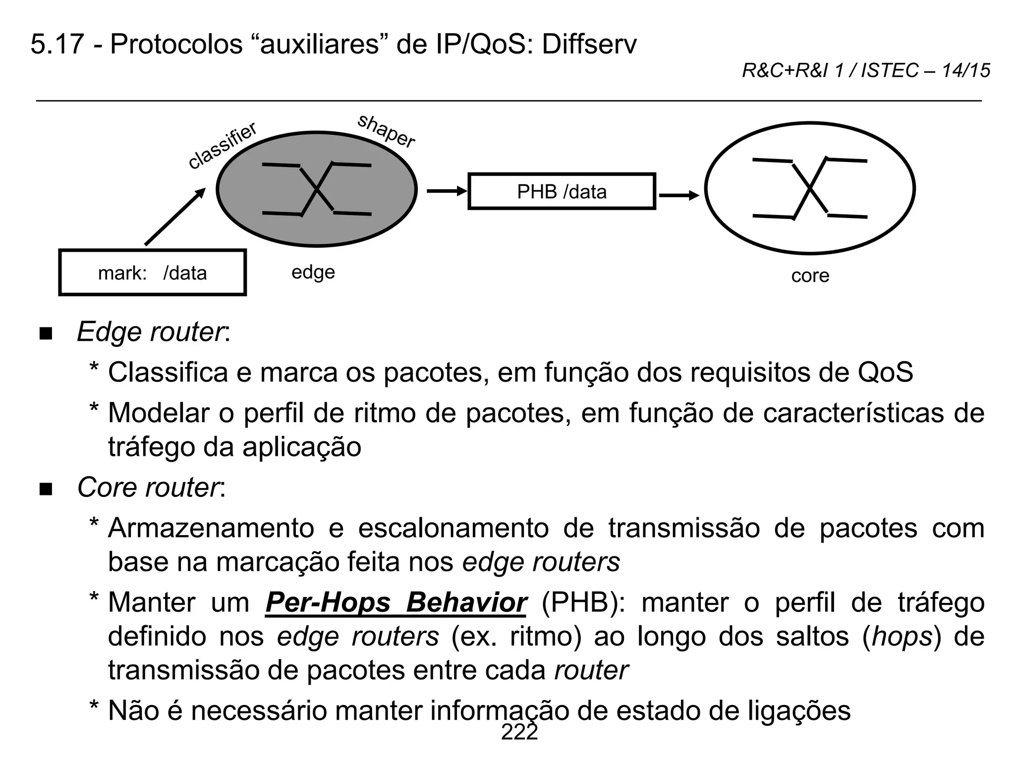 222
R&C+R&I 1 / ISTEC – 14/15
5.17 - Protocolos “auxiliares” de IP/QoS: Diffserv
 Edge router:
* Classifica e marca os pacotes, em função dos requisitos de QoS
* Modelar o perfil de ritmo de pacotes, em função de características de
tráfego da aplicação
 Core router:
* Armazenamento e escalonamento de transmissão de pacotes com
base na marcação feita nos edge routers
* Manter um Per-Hops Behavior (PHB): manter o perfil de tráfego
definido nos edge routers (ex. ritmo) ao longo dos saltos (hops) de
transmissão de pacotes entre cada router
* Não é necessário manter informação de estado de ligações
PHB /data
edge core
mark: /data
 