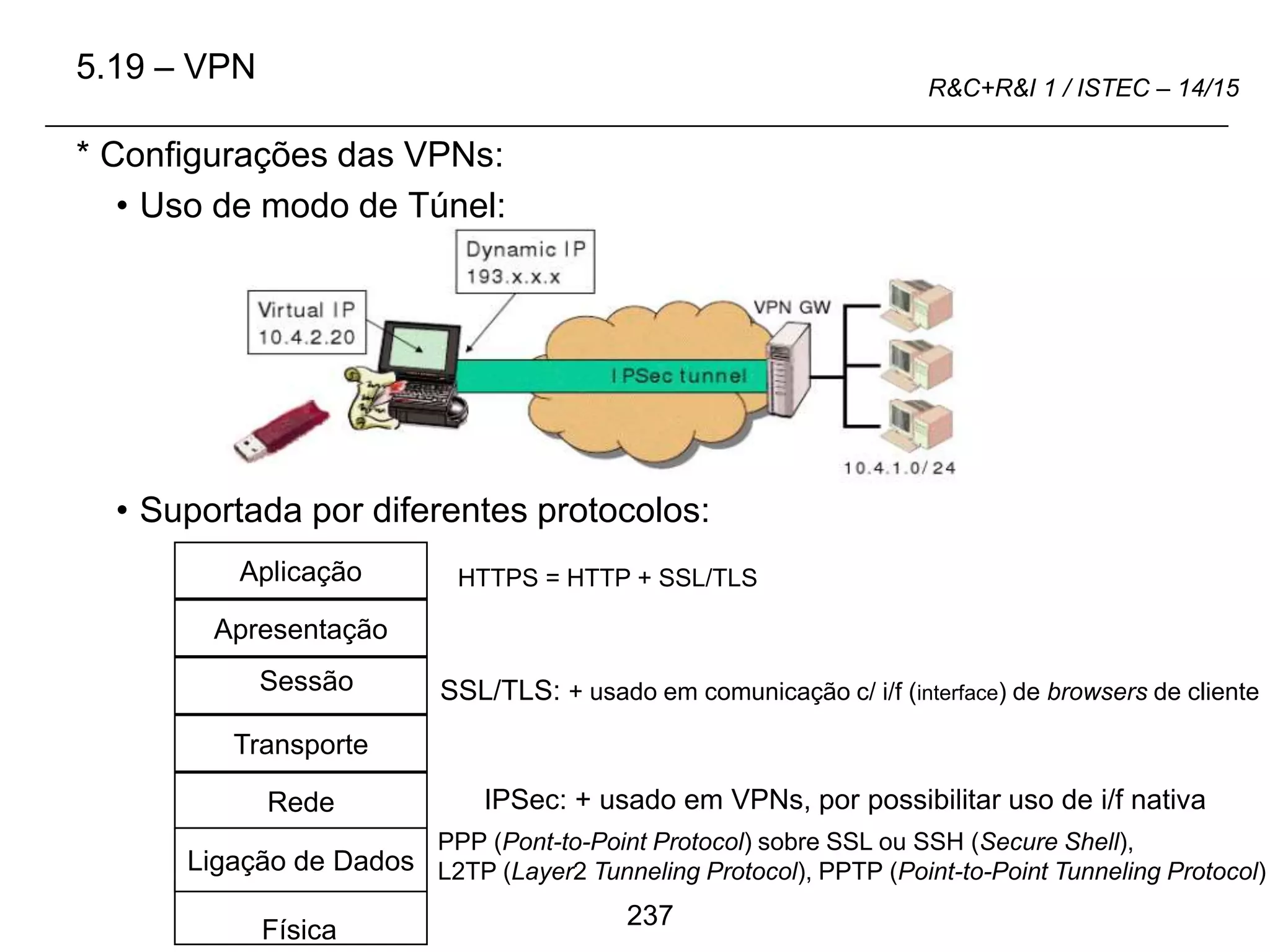 237
R&C+R&I 1 / ISTEC – 14/15
* Configurações das VPNs:
• Uso de modo de Túnel:
• Suportada por diferentes protocolos:
5.19 – VPN
Aplicação
Apresentação
Transporte
Rede
Ligação de Dados
Física
Sessão
IPSec: + usado em VPNs, por possibilitar uso de i/f nativa
SSL/TLS: + usado em comunicação c/ i/f (interface) de browsers de cliente
PPP (Pont-to-Point Protocol) sobre SSL ou SSH (Secure Shell),
L2TP (Layer2 Tunneling Protocol), PPTP (Point-to-Point Tunneling Protocol)
HTTPS = HTTP + SSL/TLS
 