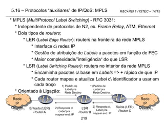 219
R&C+R&I 1 / ISTEC – 14/15
5.16 – Protocolos “auxiliares” de IP/QoS: MPLS
* MPLS (MultiProtocol Label Switching) - RFC 3031:
* Independente de protocolos de N2, ex. Frame Relay, ATM, Ethernet
* Dois tipos de routers:
* LER (Label Edge Router): routers na fronteira da rede MPLS
* Interface c redes IP
* Gestão de atribuição de Labels a pacotes em função de FEC
* Maior complexidade/”inteligência“ do que LSR
* LSR (Label Switching Router): routers no interior da rede MPLS
* Encaminha pacotes c base em Labels => + rápido de que IP
* Cada router mapea e atualiza Label c identificador a usar em
cada troço
* Orientado à Ligação:
Entrada (LER)
Router A
LSR
Router B
Saída (LER)
Router C
Rede
IP
Destino
Rede
IP
Origem
1) Pedido de
Label pra
Rede Destino
1) Pedido de
Label pra
Rede Destino
2) Resposta c
Label pra
mapear end. IP
2) Resposta c
Label pra
mapear end. IP
 