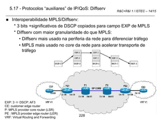 228
R&C+R&I 1 / ISTEC – 14/15
5.17 - Protocolos “auxiliares” de IP/QoS: Diffserv
 Interoperabilidade MPLS/Diffserv:
* 3 bits +significativos de DSCP copiados para campo EXP de MPLS
* Diffserv com maior granularidade do que MPLS:
• Diffserv mais usado na periferia da rede para diferenciar tráfego
• MPLS mais usado no core da rede para acelerar transporte de
tráfego
EXP: 3  DSCP: AF3
CE: customer edge router
P: MPLS provider core router (LSR)
PE : MPLS provider edge router (LER)
VRF: Virtual Routing and Forwarding
 