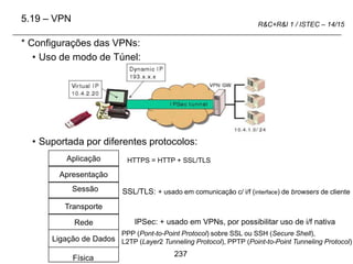 237
R&C+R&I 1 / ISTEC – 14/15
* Configurações das VPNs:
• Uso de modo de Túnel:
• Suportada por diferentes protocolos:
5.19 – VPN
Aplicação
Apresentação
Transporte
Rede
Ligação de Dados
Física
Sessão
IPSec: + usado em VPNs, por possibilitar uso de i/f nativa
SSL/TLS: + usado em comunicação c/ i/f (interface) de browsers de cliente
PPP (Pont-to-Point Protocol) sobre SSL ou SSH (Secure Shell),
L2TP (Layer2 Tunneling Protocol), PPTP (Point-to-Point Tunneling Protocol)
HTTPS = HTTP + SSL/TLS
 