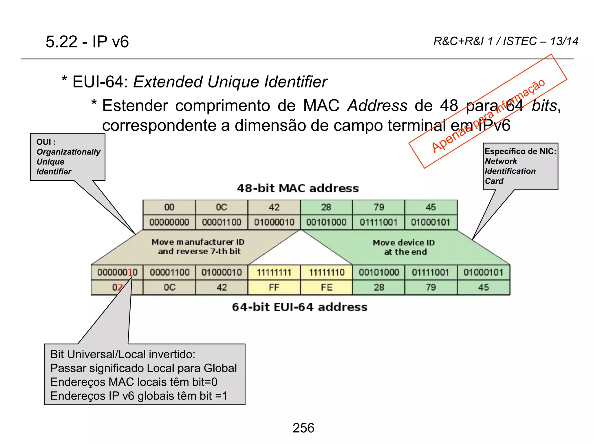 256
R&C+R&I 1 / ISTEC – 13/14
5.22 - IP v6
* EUI-64: Extended Unique Identifier
* Estender comprimento de MAC Address de 48 para 64 bits,
correspondente a dimensão de campo terminal em IPv6
OUI :
Organizationally
Unique
Identifier
Específico de NIC:
Network
Identification
Card
Bit Universal/Local invertido:
Passar significado Local para Global
Endereços MAC locais têm bit=0
Endereços IP v6 globais têm bit =1
 