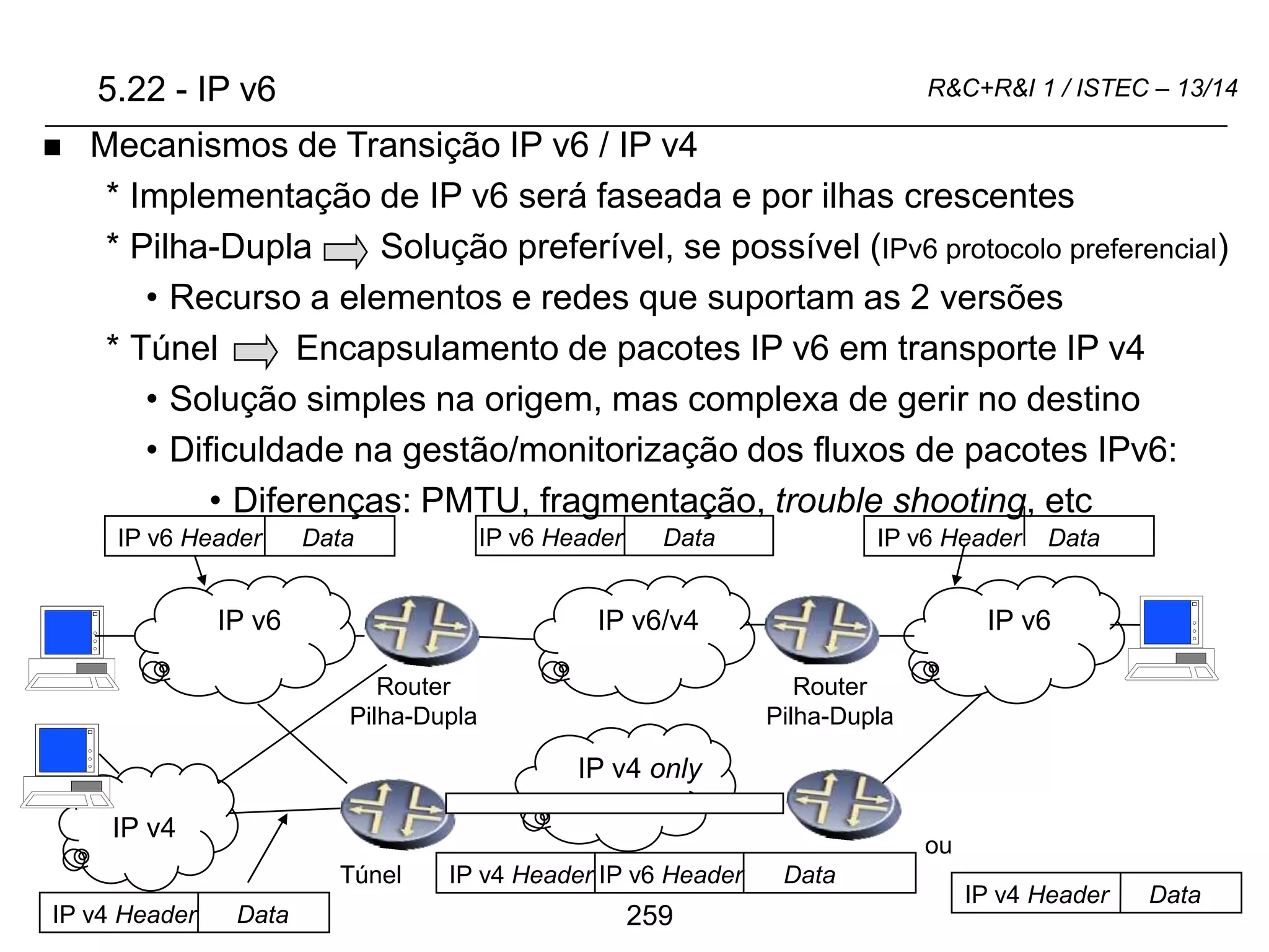 259
R&C+R&I 1 / ISTEC – 13/14
IP v6/v4
IP v6 IP v6
Router
Pilha-Dupla
Túnel IP v4 Header IP v6 Header Data
IP v6 Header Data IP v6 Header Data
Router
Pilha-Dupla
5.22 - IP v6
IP v4 only
 Mecanismos de Transição IP v6 / IP v4
* Implementação de IP v6 será faseada e por ilhas crescentes
* Pilha-Dupla Solução preferível, se possível (IPv6 protocolo preferencial)
• Recurso a elementos e redes que suportam as 2 versões
* Túnel Encapsulamento de pacotes IP v6 em transporte IP v4
• Solução simples na origem, mas complexa de gerir no destino
• Dificuldade na gestão/monitorização dos fluxos de pacotes IPv6:
• Diferenças: PMTU, fragmentação, trouble shooting, etc
IP v6 Header Data
IP v4
IP v4 Header Data
IP v4 Header Data
ou
 