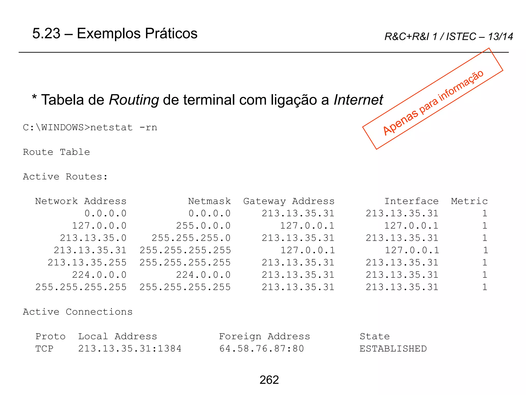 262
R&C+R&I 1 / ISTEC – 13/14
C:WINDOWS>netstat -rn
Route Table
Active Routes:
Network Address Netmask Gateway Address Interface Metric
0.0.0.0 0.0.0.0 213.13.35.31 213.13.35.31 1
127.0.0.0 255.0.0.0 127.0.0.1 127.0.0.1 1
213.13.35.0 255.255.255.0 213.13.35.31 213.13.35.31 1
213.13.35.31 255.255.255.255 127.0.0.1 127.0.0.1 1
213.13.35.255 255.255.255.255 213.13.35.31 213.13.35.31 1
224.0.0.0 224.0.0.0 213.13.35.31 213.13.35.31 1
255.255.255.255 255.255.255.255 213.13.35.31 213.13.35.31 1
Active Connections
Proto Local Address Foreign Address State
TCP 213.13.35.31:1384 64.58.76.87:80 ESTABLISHED
* Tabela de Routing de terminal com ligação a Internet
5.23 – Exemplos Práticos
 