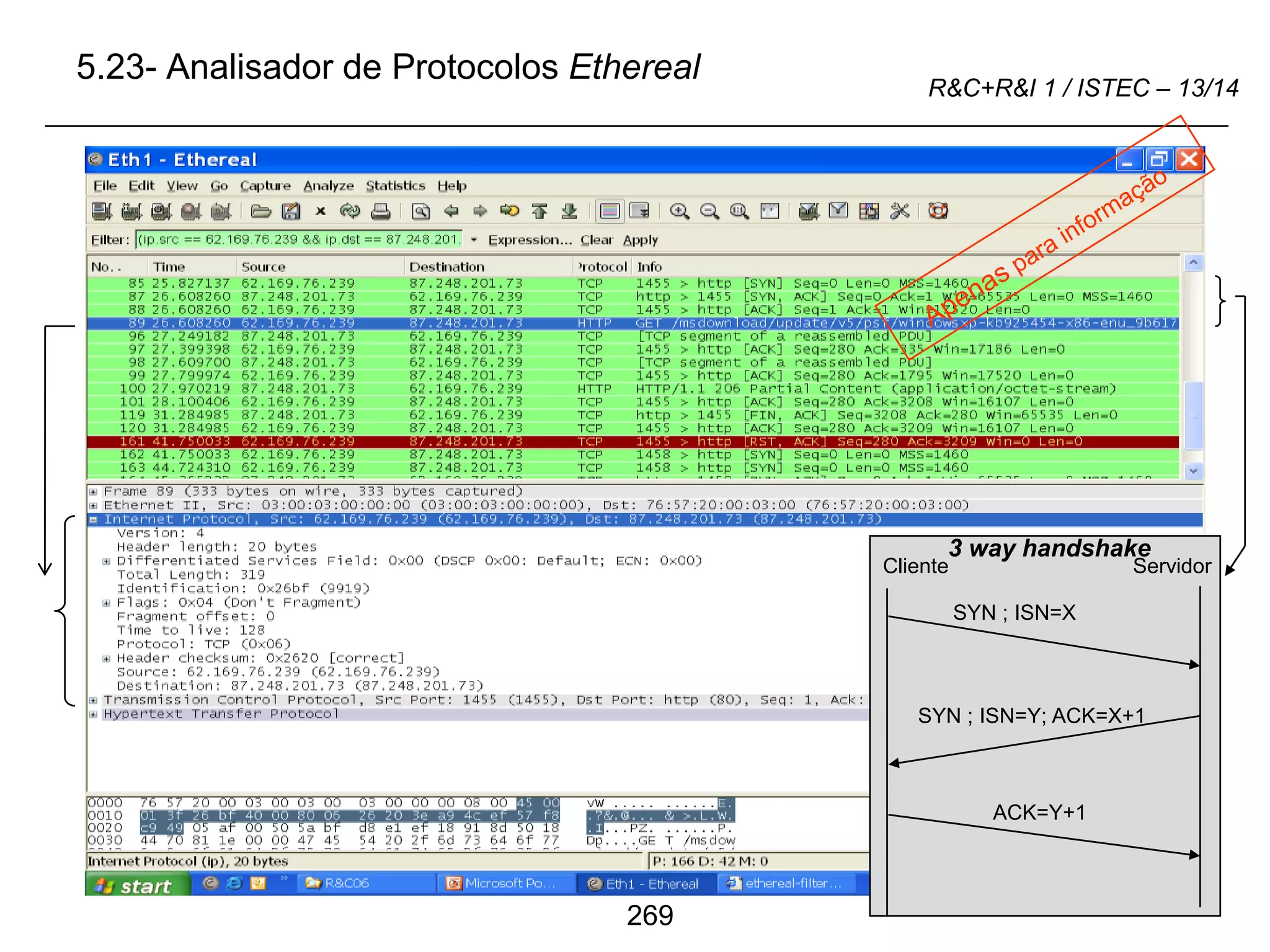269
R&C+R&I 1 / ISTEC – 13/14
5.23- Analisador de Protocolos Ethereal
SYN ; ISN=X
Cliente Servidor
SYN ; ISN=Y; ACK=X+1
ACK=Y+1
3 way handshake
 