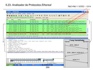 269
R&C+R&I 1 / ISTEC – 13/14
5.23- Analisador de Protocolos Ethereal
SYN ; ISN=X
Cliente Servidor
SYN ; ISN=Y; ACK=X+1
ACK=Y+1
3 way handshake
 