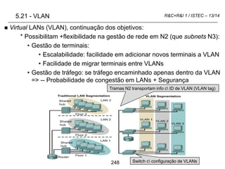 248
R&C+R&I 1 / ISTEC – 13/14
 Virtual LANs (VLAN), continuação dos objetivos:
* Possibilitam +flexibilidade na gestão de rede em N2 (que subnets N3):
• Gestão de terminais:
• Escalabilidade: facilidade em adicionar novos terminais a VLAN
• Facilidade de migrar terminais entre VLANs
• Gestão de tráfego: se tráfego encaminhado apenas dentro da VLAN
=> -- Probabilidade de congestão em LANs + Segurança
5.21 - VLAN
Switch c configuração de VLANs
Tramas N2 transportam info c ID de VLAN (VLAN tag)
 