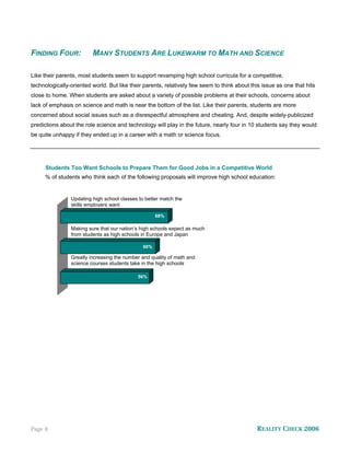 FINDING FOUR:            MANY STUDENTS ARE LUKEWARM TO MATH AND SCIENCE

Like their parents, most students seem to support revamping high school curricula for a competitive,
technologically-oriented world. But like their parents, relatively few seem to think about this issue as one that hits
close to home. When students are asked about a variety of possible problems at their schools, concerns about
lack of emphasis on science and math is near the bottom of the list. Like their parents, students are more
concerned about social issues such as a disrespectful atmosphere and cheating. And, despite widely-publicized
predictions about the role science and technology will play in the future, nearly four in 10 students say they would
be quite unhappy if they ended up in a career with a math or science focus.




     Students Too Want Schools to Prepare Them for Good Jobs in a Competitive World
     % of students who think each of the following proposals will improve high school education:


                Updating high school classes to better match the
                skills employers want

                                                     68%

                Making sure that our nation’s high schools expect as much
                from students as high schools in Europe and Japan

                                               60%

                Greatly increasing the number and quality of math and
                science courses students take in the high schools

                                            56%




Page 8                                                                                       REALITY CHECK 2006
 