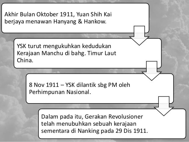 Perjalanan Revolusi China 1911