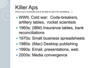 Killer Aps
(You’d buy a computer just to be able to use it for something… )
 WWII, Cold war: Code-breakers,
artillery tables, rocket scientists
 1960s: (IBM) Insurance tables, bank
reconciliations
 1970s: Small business spreadsheets
 1980s: (Mac) Desktop publishing
 1990s: Email, presentations, web
 2000s: Media convergence
 