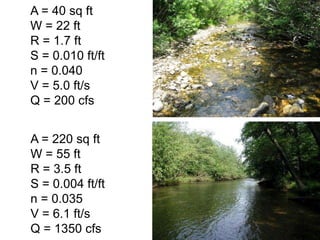Incised System:  Floodplain CreationTerraceFloodplain
